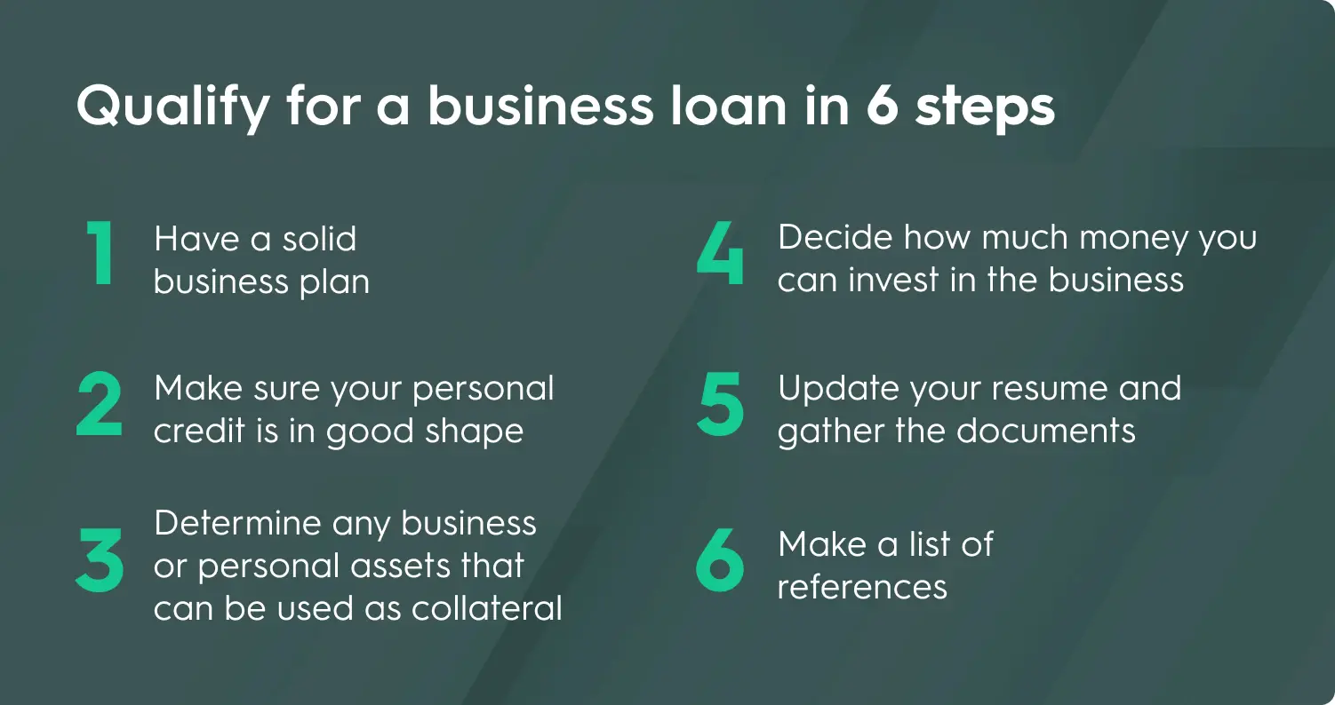 How to Qualify for Small Business Loans in 2025: A Step-by-Step Approach